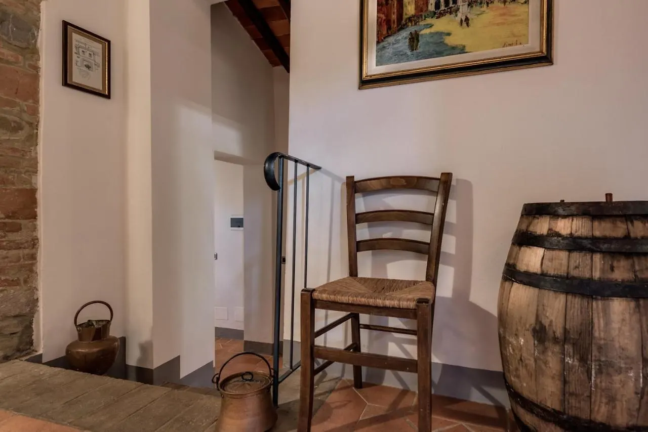I Melograni Del Chianti Βίλα Poggibonsi
