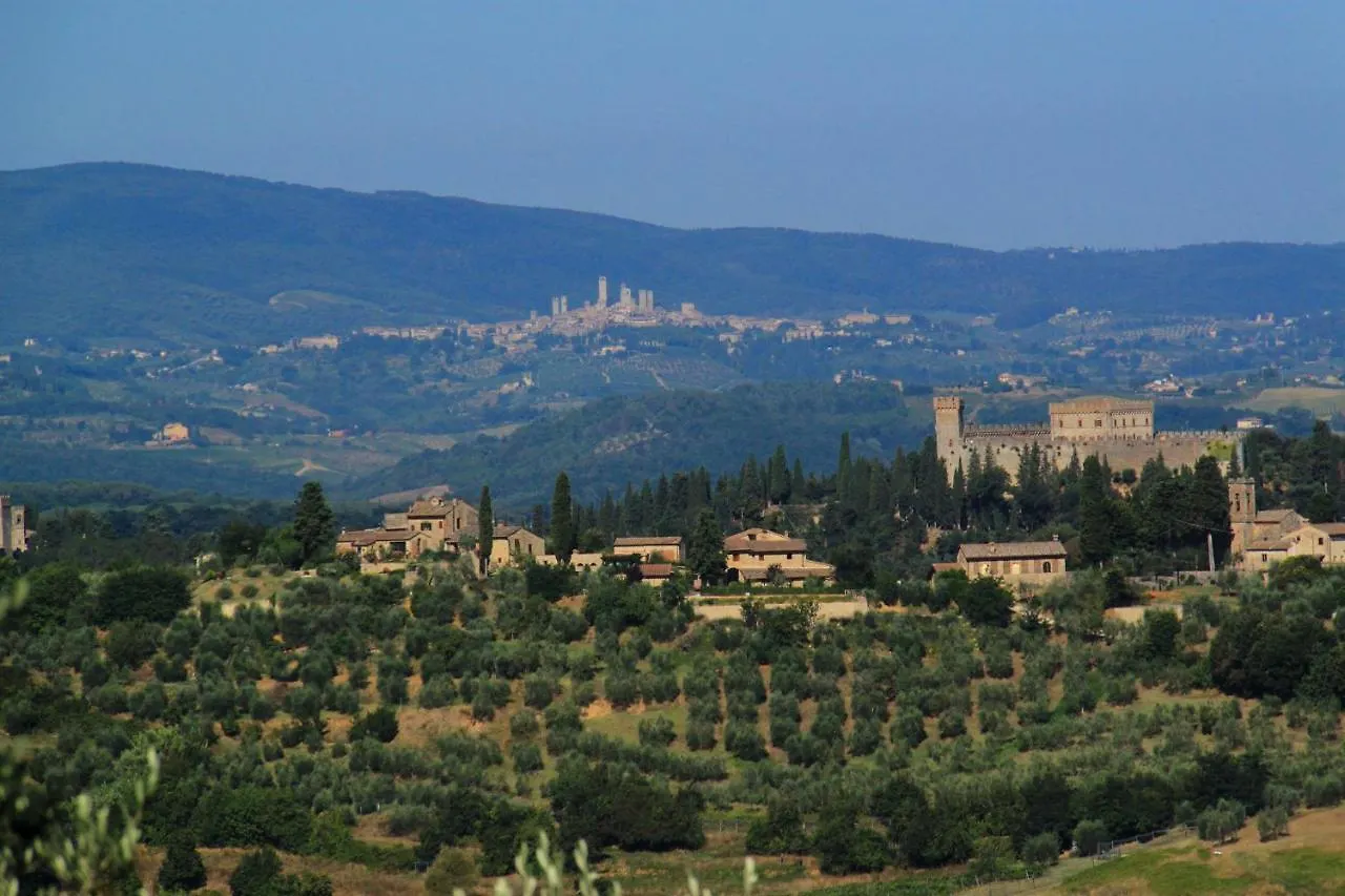 I Melograni Del Chianti Villa Poggibonsi